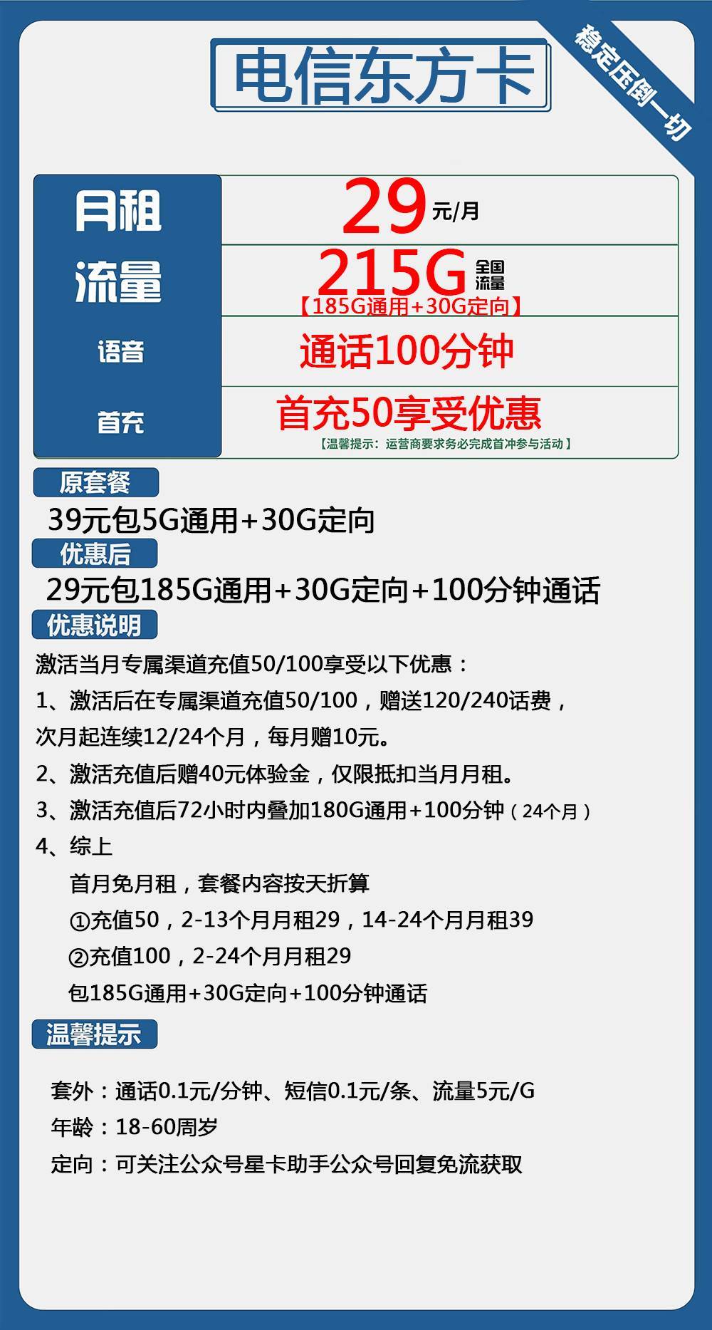 中国电信东方卡!29元尽享185g流量不限速来袭_科技_启源_租金