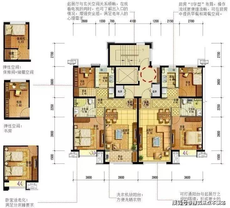 户内空间的设计也尽可能满足长者的生活需求,如厨房在满足做饭功能之