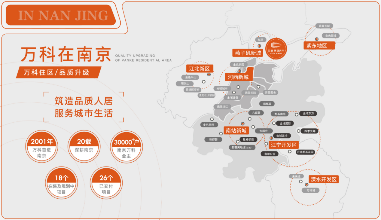 万科燕语光年商铺南京栖霞万科燕语光年商铺房源信息房价价格项目概况