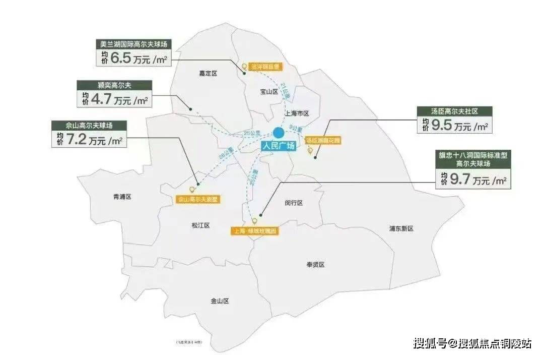崇明东滩海上明月规划篇