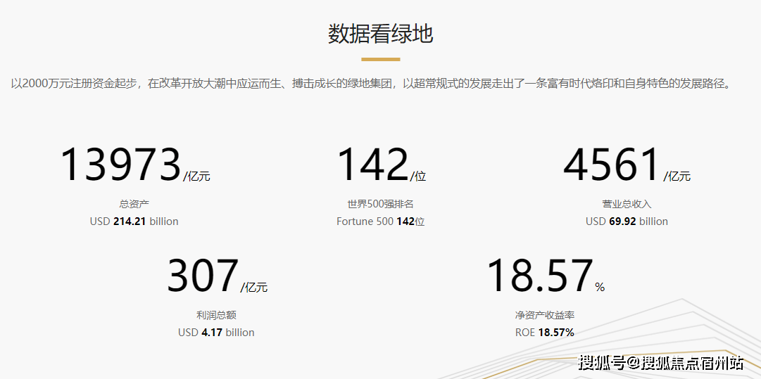 【嘉兴科技城】塑造懂生活,懂艺术,懂享受的生活理念该资讯由宿州站点