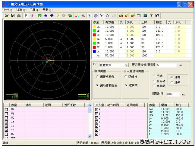 中试控股产品适用性好,实用可靠,效率高,事半功倍 是很多企业以及