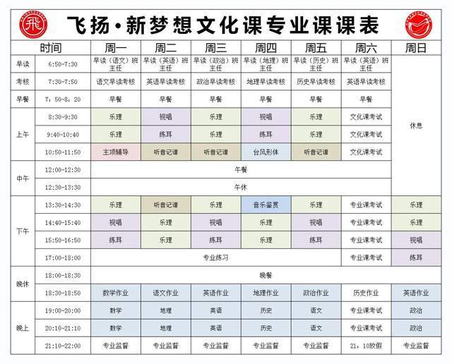 2025届郑州飞扬艺校招生简章文化专业双签约艺考革命直通本科