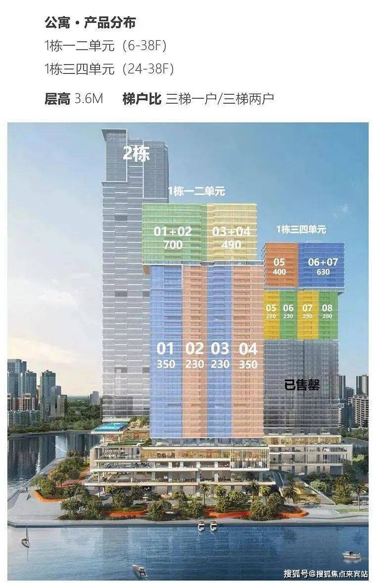 华侨城新玺深圳南山首页丨华侨城新玺楼盘详情地铁学校最新房价
