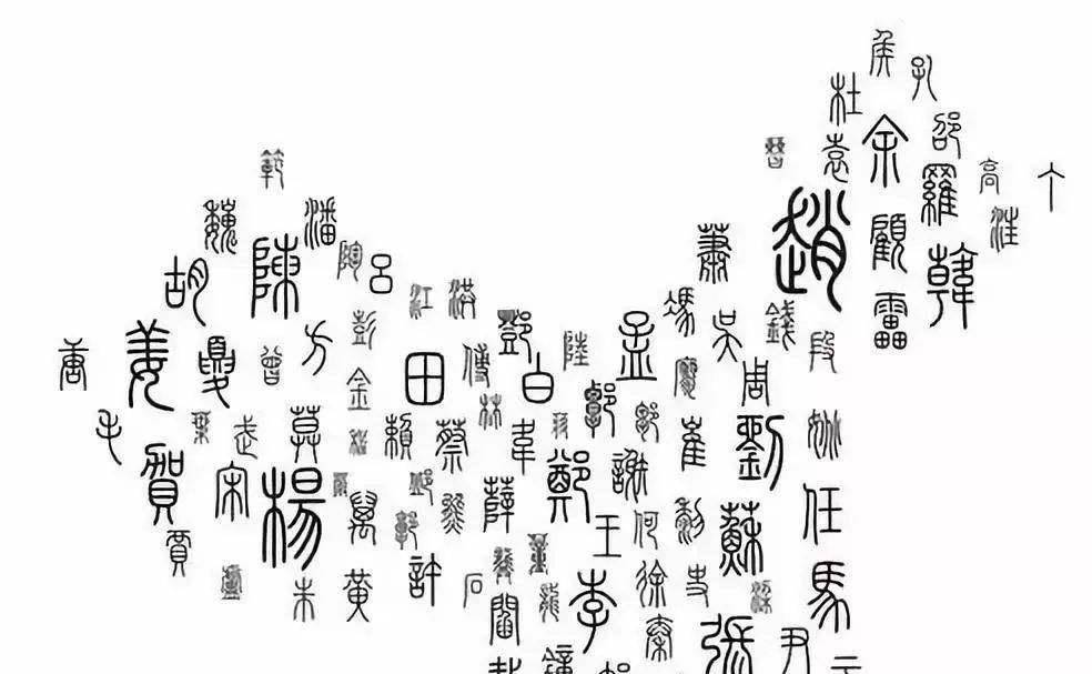 我国的姓氏文化起源比较早,母系社会的时候,就出现了姓.