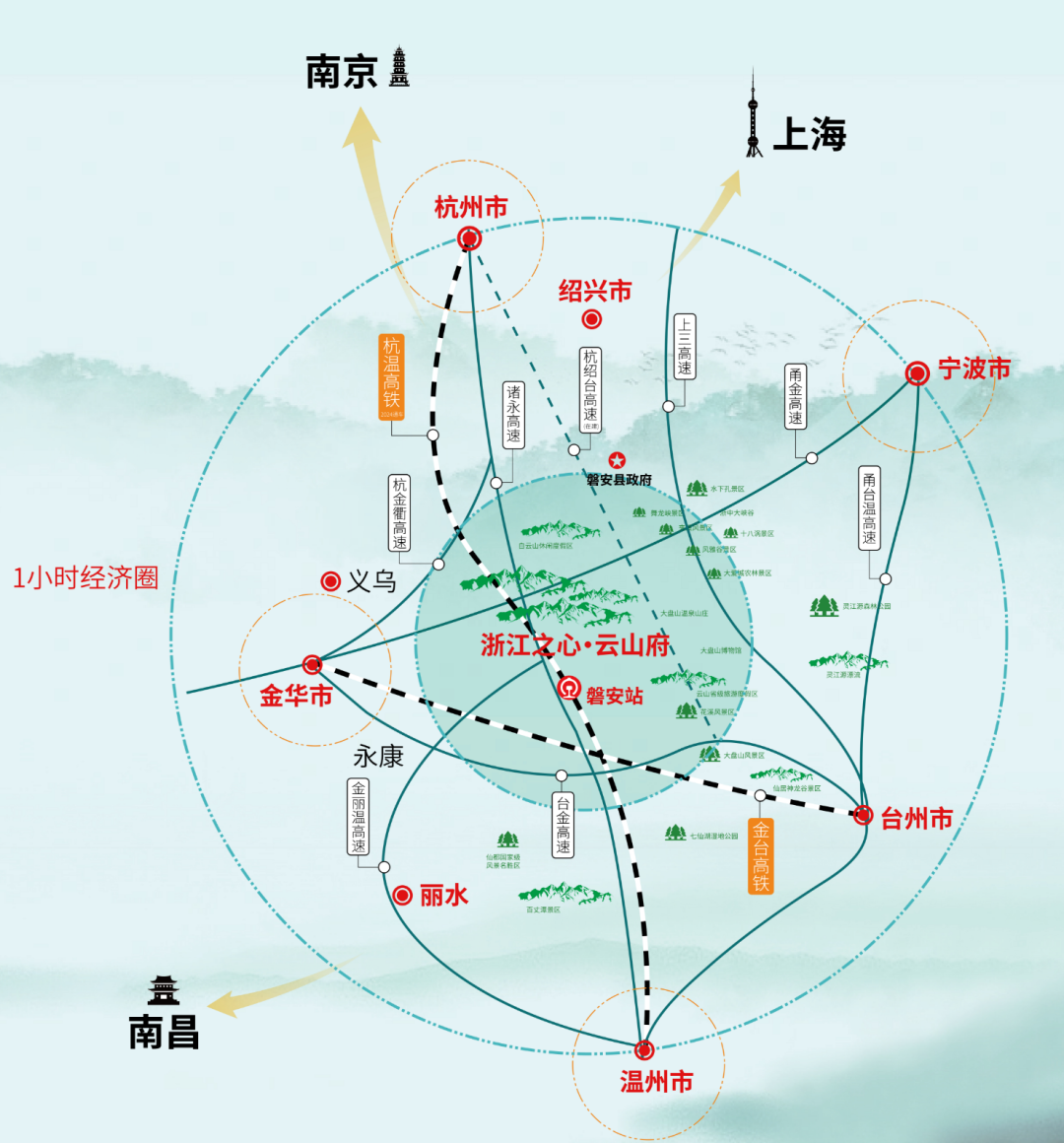 磐安云山府首页-金华(磐安云山府)楼盘详情-房价-容积率-小区环境