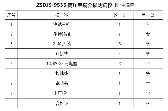 6kv電纜介損試驗儀