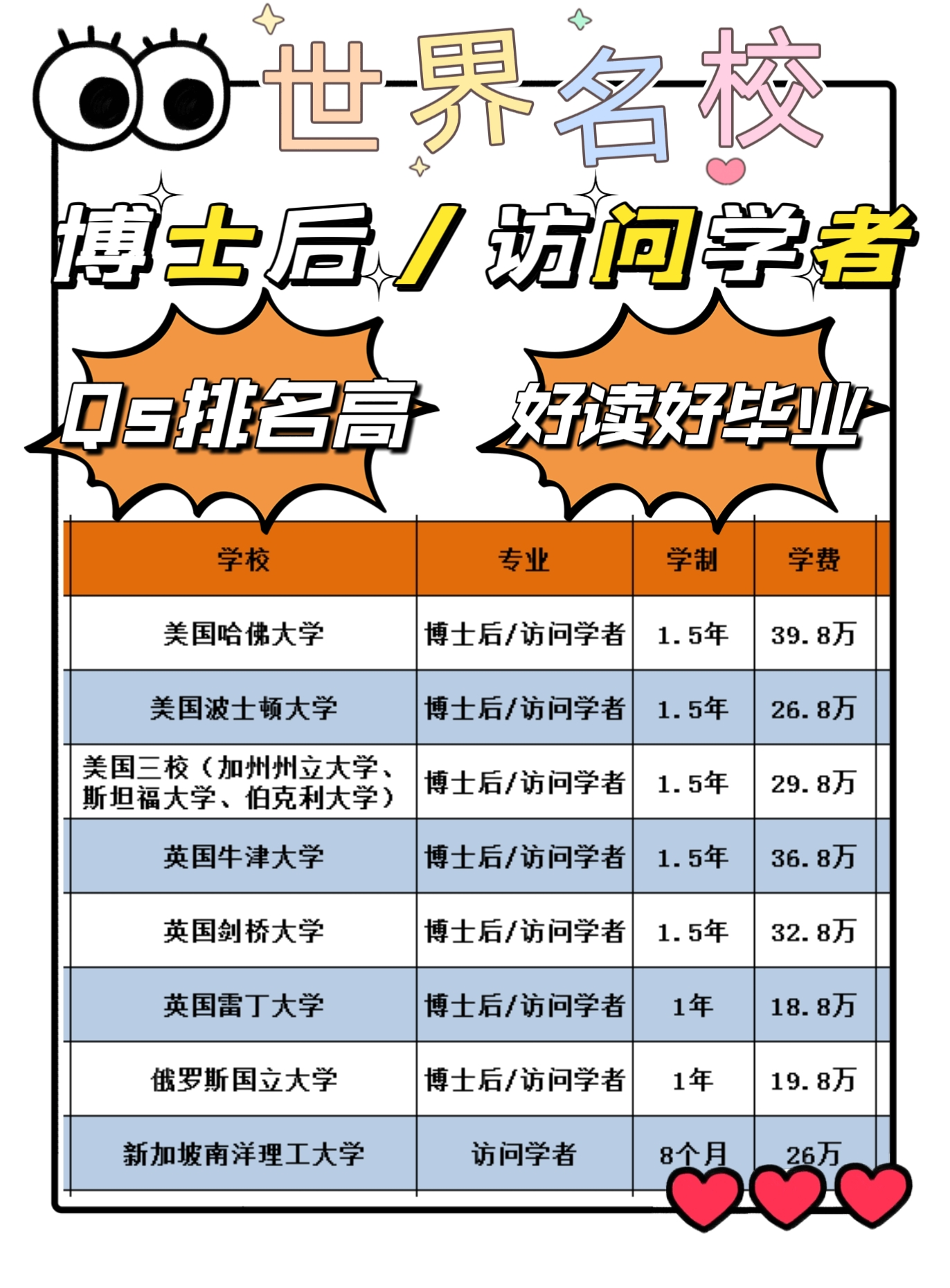 补办海外硕士毕业证定制 来自搜狐网