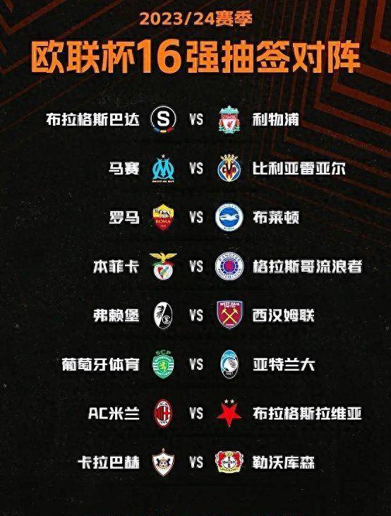 原创欧罗巴16强淘汰赛现神规律这进球数最易打出