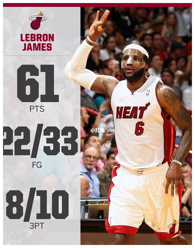 詹姆斯的得分纪录:为什么单场最高分只有61分?_比赛_球员_机会