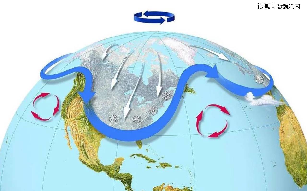 3月还有5次冷空气活动