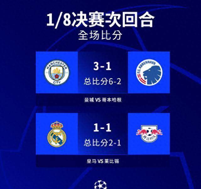 哈兰德虐菜,姆总创纪录,皇马曼城携手晋级_阿尔瓦雷斯_总比分_贝林厄