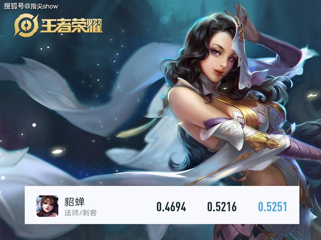 top4:貂蝉虽然后期胜率高,但也不能说他是个厉害的英雄,相反,姜子牙