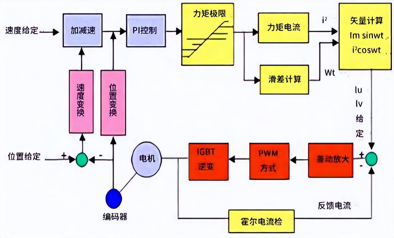 张清林:在金属塑性成形行业高质量发展中大显身手的伺服压力机(系列二