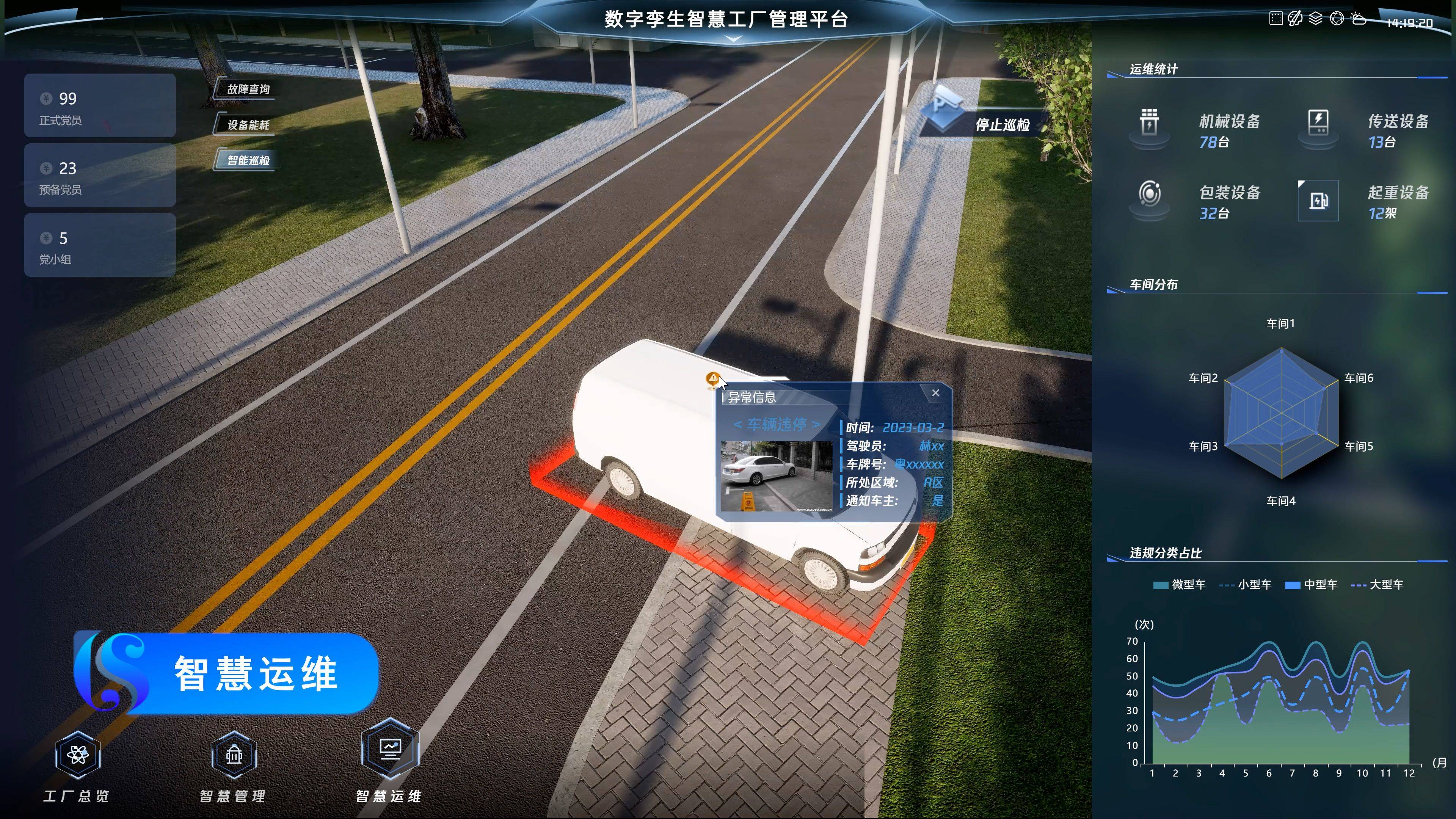 配备具有智能识别和定位功能的无人机,可以自动巡检工厂,及时发现异常