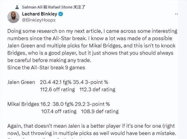 原创火箭保持现状明智数据对比揭示28岁球员表现