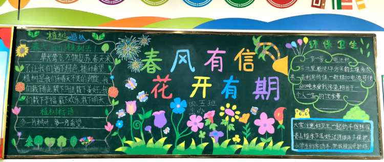 夹江漹城三小开展2024春学期第一学月黑板报评比活动