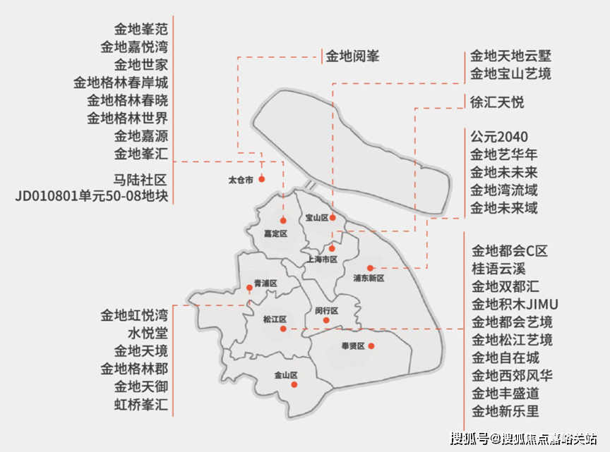 金地丰盛道售楼处(上海松江)首页网站|金地丰盛道欢迎您-金地丰盛道