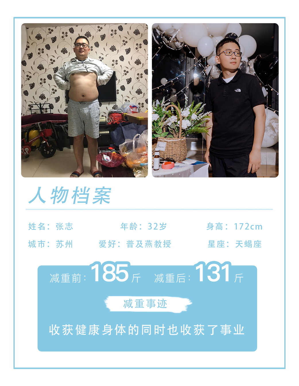 解读燕教授减肥效果如何真实案例给出答案