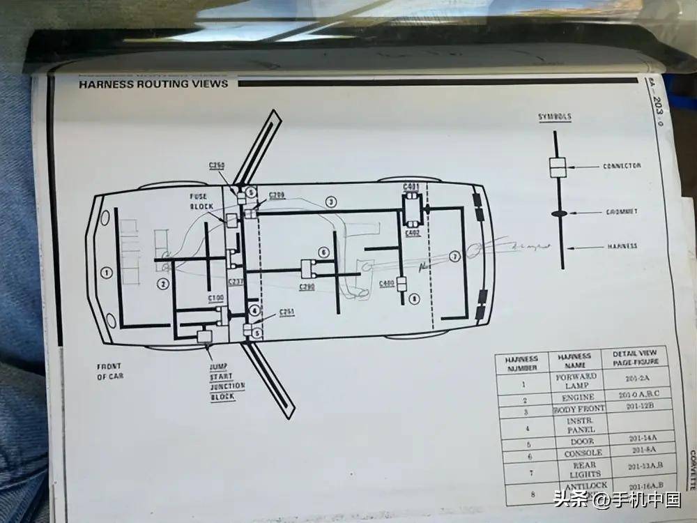 最早造车的手机厂商?摩托罗拉曾改造纯电版克尔维特_搜狐汽车_搜狐网