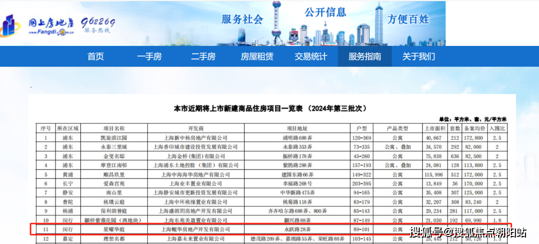 闵行浦江大华星曜首页上海闵行浦江大华星曜楼盘详情房价容积率小区