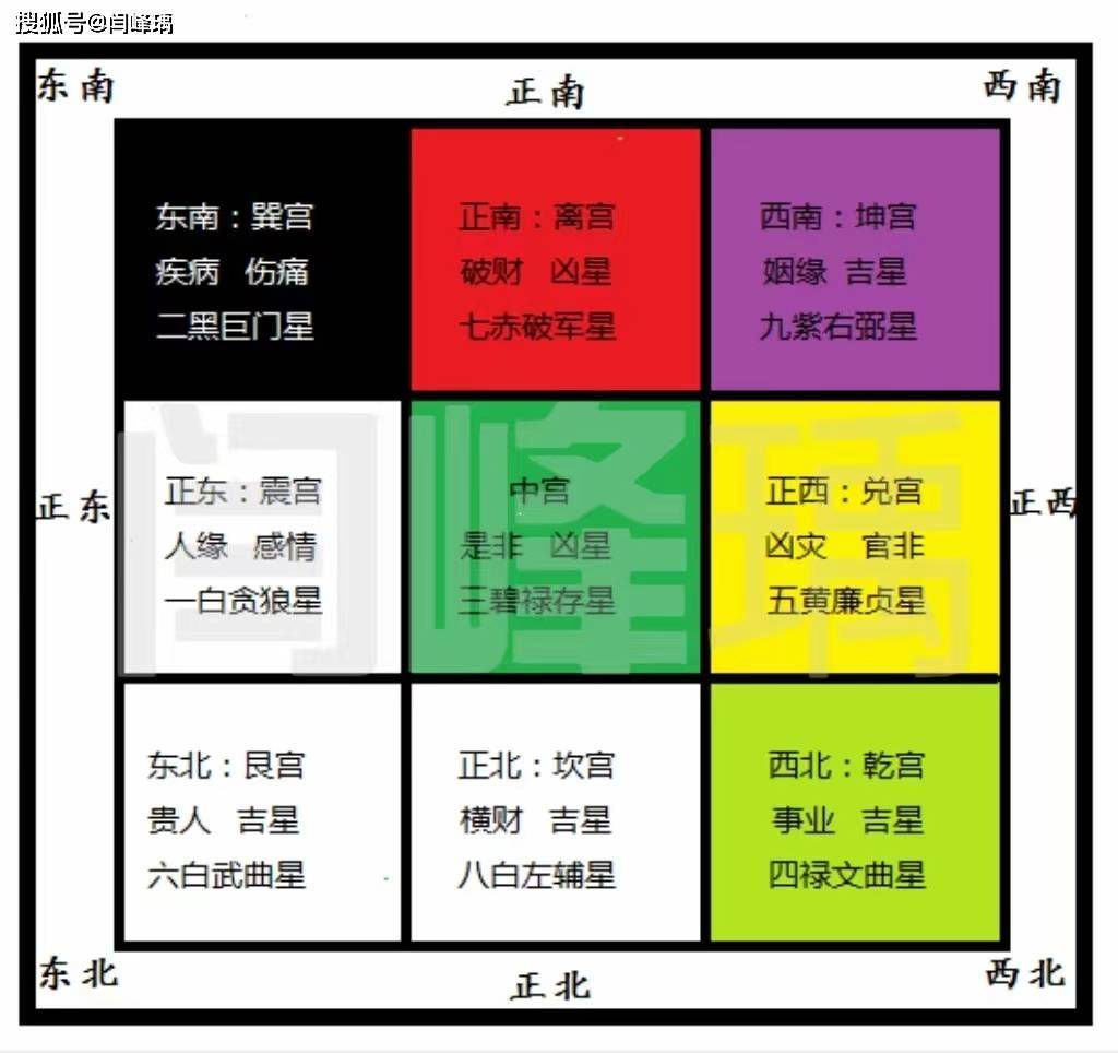 滕州风水大师闫峰瑀:龙脉九星峰