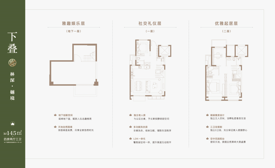 抚州樾龙门别墅户型图图片