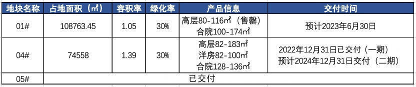 山语海悦五区图片