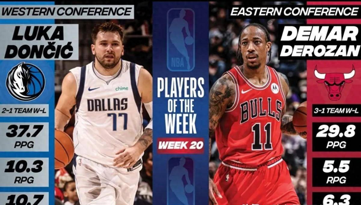 原创恭喜东契奇申京伤情更新爵士裁掉奥托波特老鹰小将赛季报销