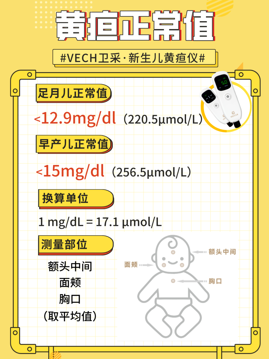 新生儿黄疸目测图图片