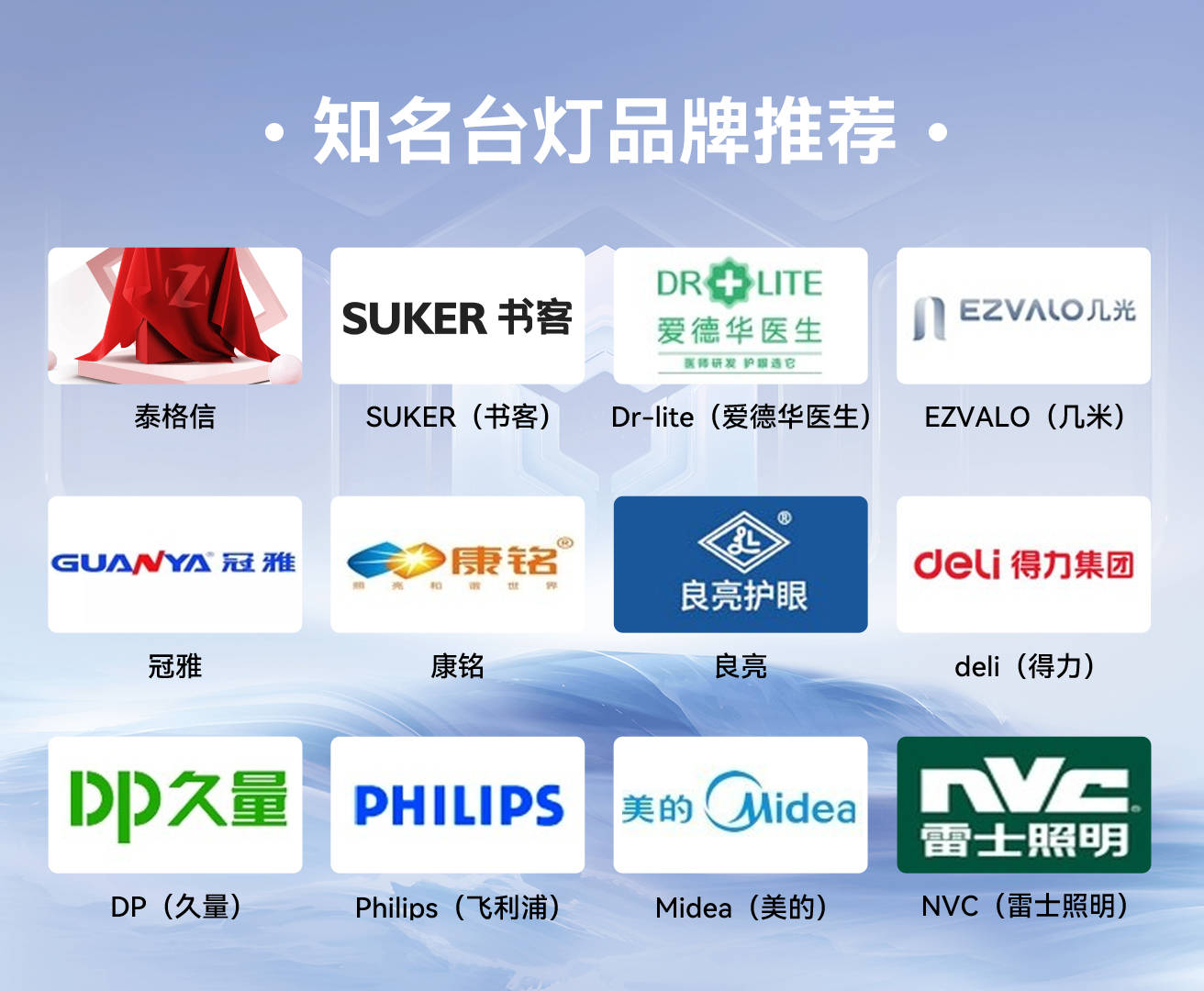 护眼灯有必要买贵的吗还是便宜?只买对不买贵,五款护眼台灯推荐