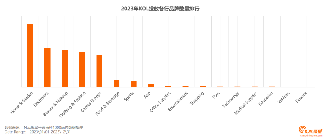 印尼直播市场_印尼直播节点_印尼直播平台有哪些