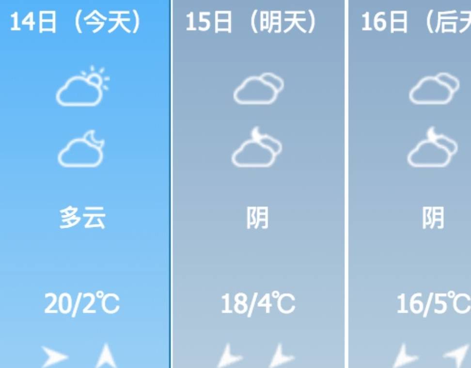 最近西安升温有点快,你可能忘记了明天要……