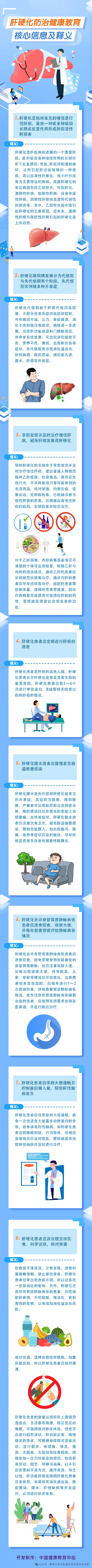 2024年卫生健康宣传日全国爱肝日早防早筛远离肝硬化