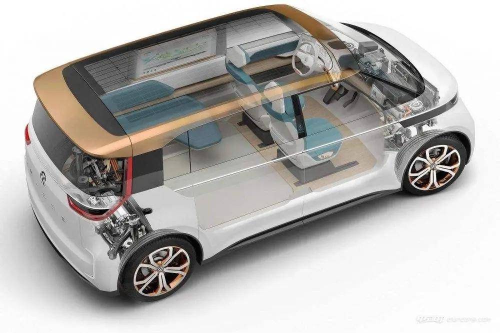 buzz 推出之前,还有哪些大众微型巴士_搜狐汽车_搜狐网