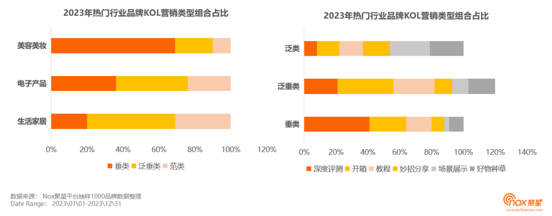 印尼直播市场_印尼直播节点_印尼直播平台有哪些