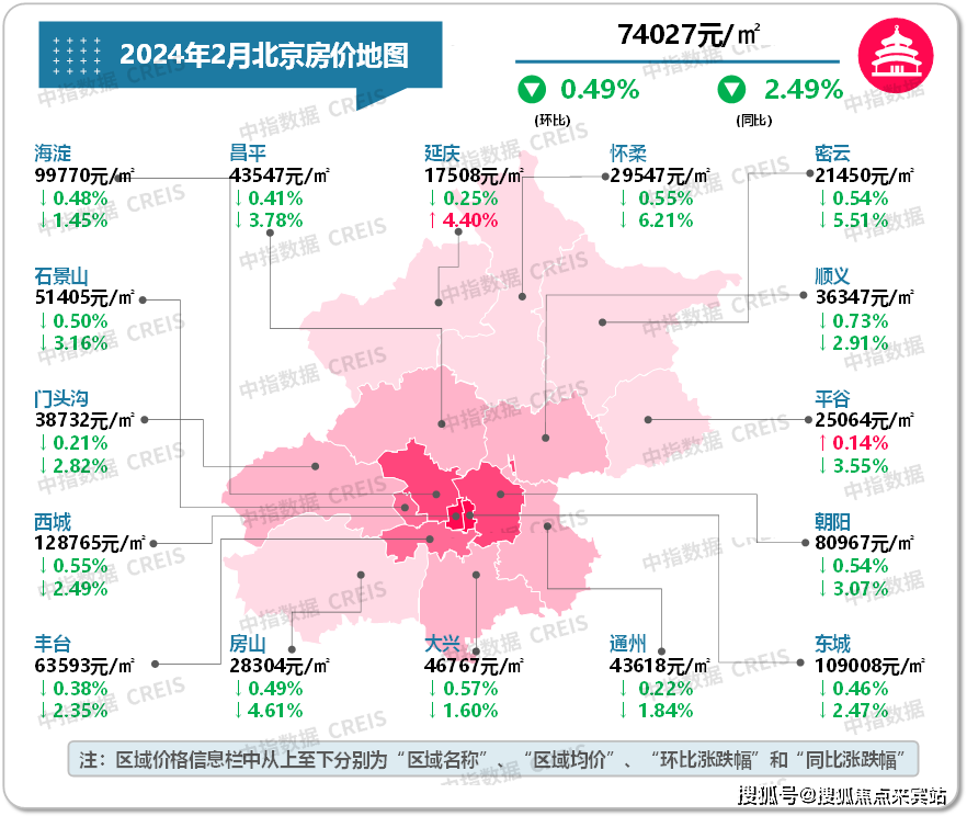 上海房价多少(上海房价多少钱一平米2024)