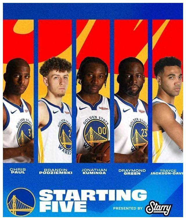 乔治·保罗因伤病困扰,成为了今日金州勇士队的首发球员.