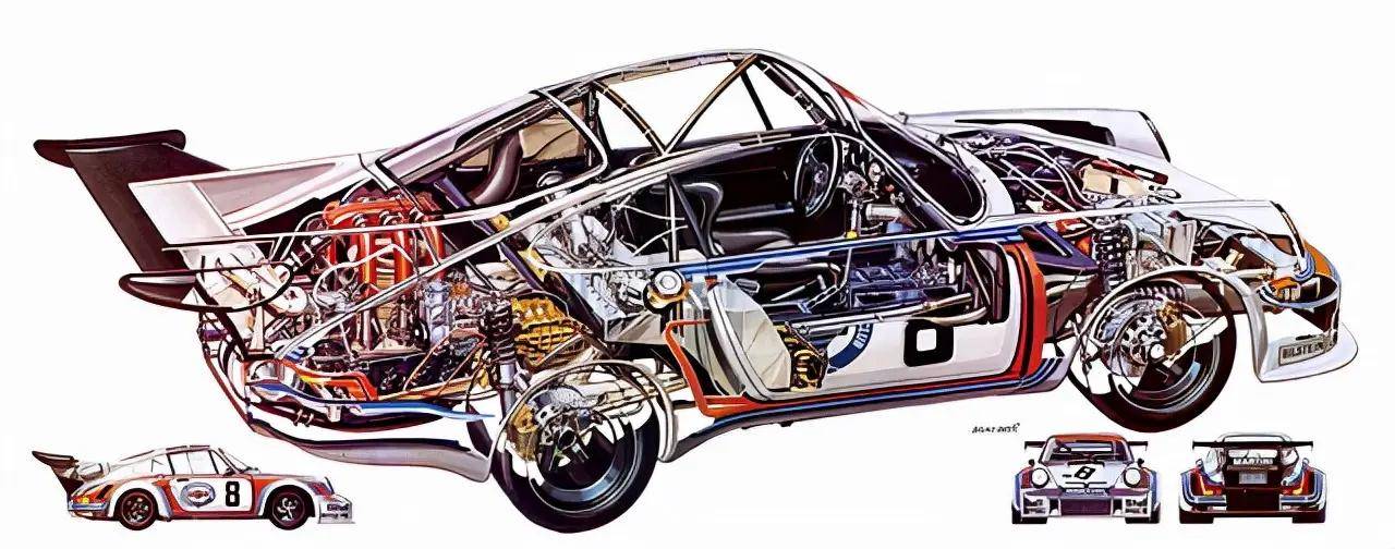 涡轮始祖鸟-1974款保时捷911 carrera rsr turbo_搜狐汽车_搜狐网