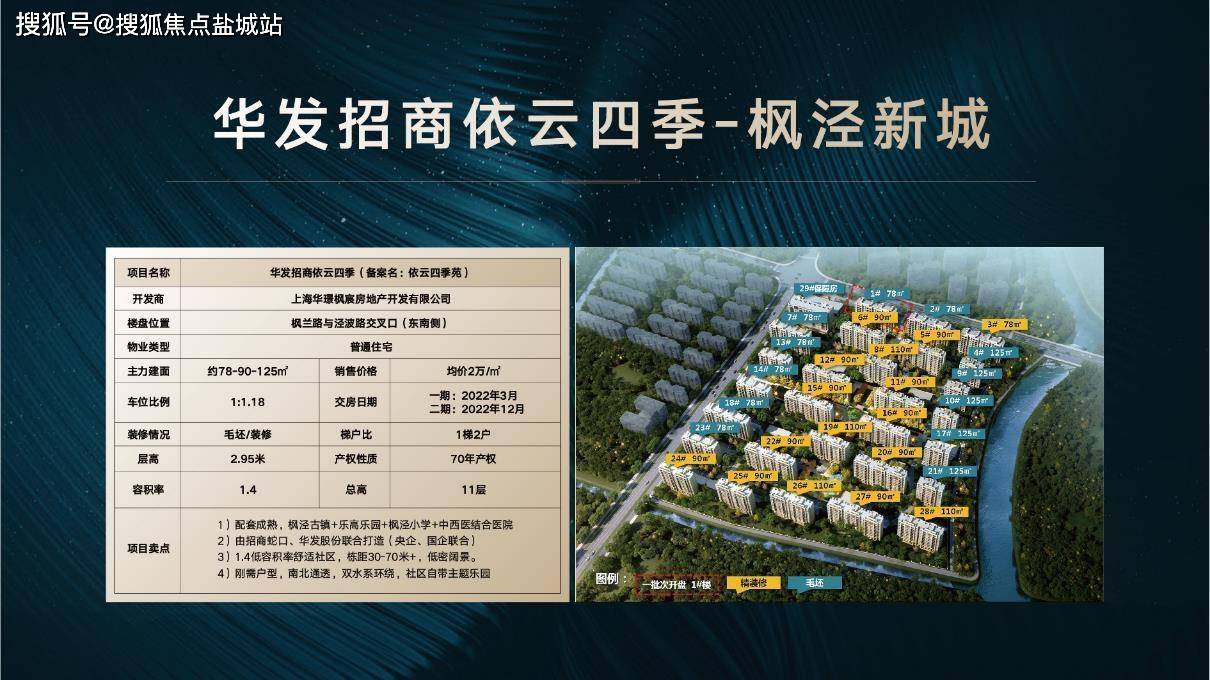 华发招商依云四季售楼处电话→售楼中心首页网站→楼盘详情→24小时