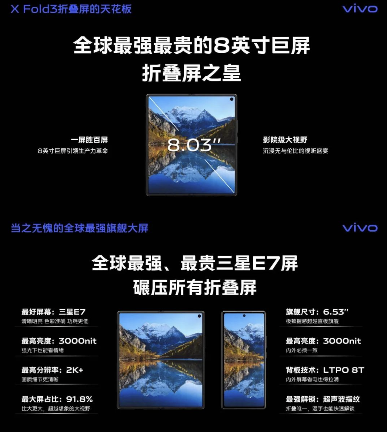 跑分217万vivoxfold3系列3月26日发布最轻大折叠屏亮相