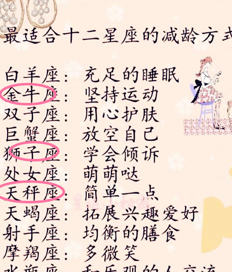 十二星座照顾宝宝耐心排行榜第一名是双鱼座你的星座排第几