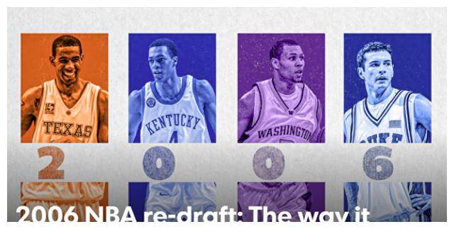 原创06届选秀再评状元落榜罗伊第6隆多揽第3榜首当之无愧