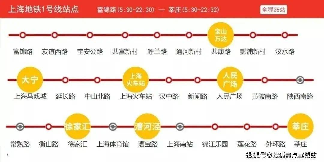上海 24号线最新线路图图片