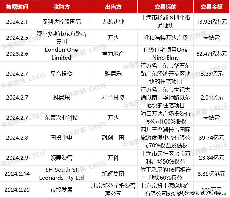 卓越晟悦售楼处首页网站深圳坪山卓越晟悦欢迎您地址户型价格学区