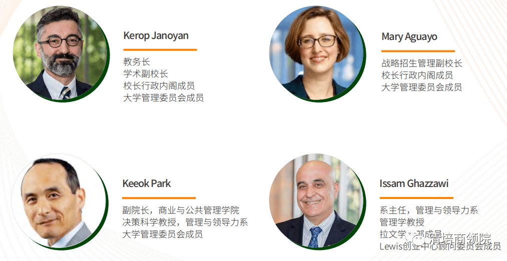 美国拉文大学工商管理博士dba项目