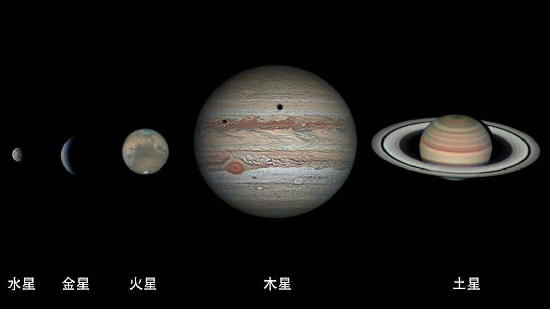 木星长什么样子?图片