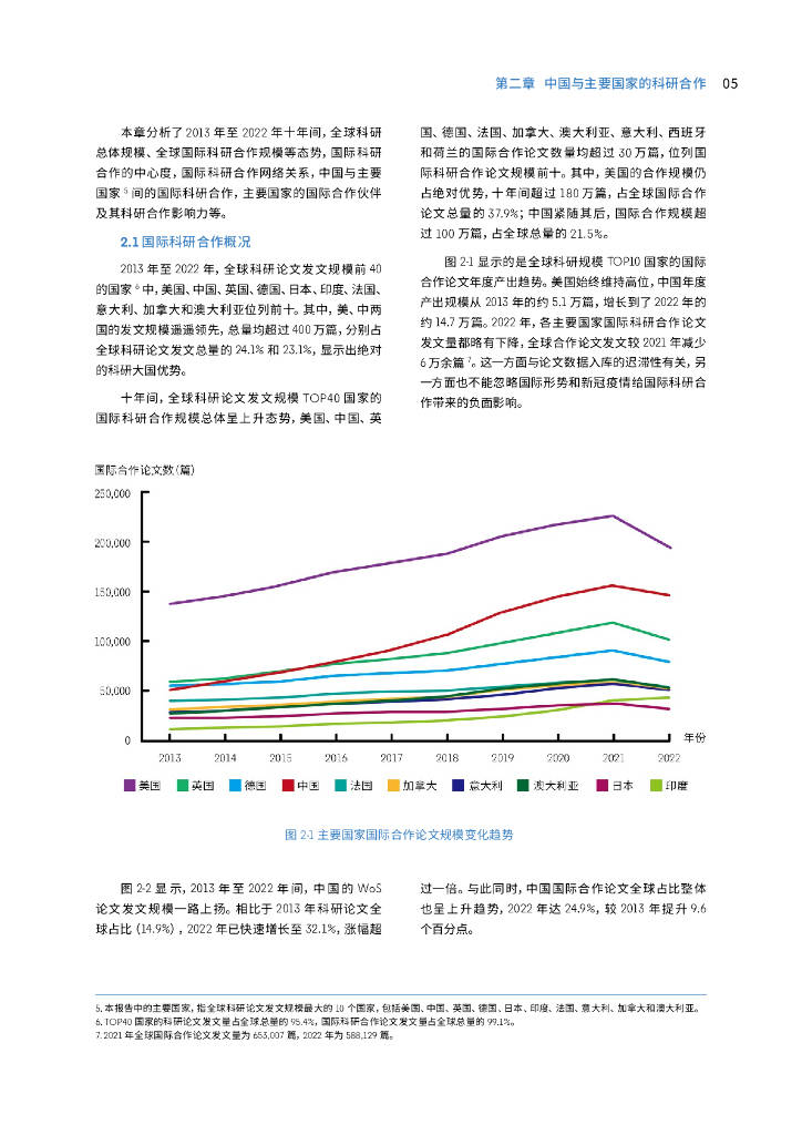 科睿唯安2023中国国际科研合作现状基于文献计量分析的视角附下载