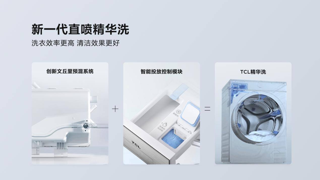 TCL发布超级筒洗衣机，首创超级筒科技，打破洗净能力上限 