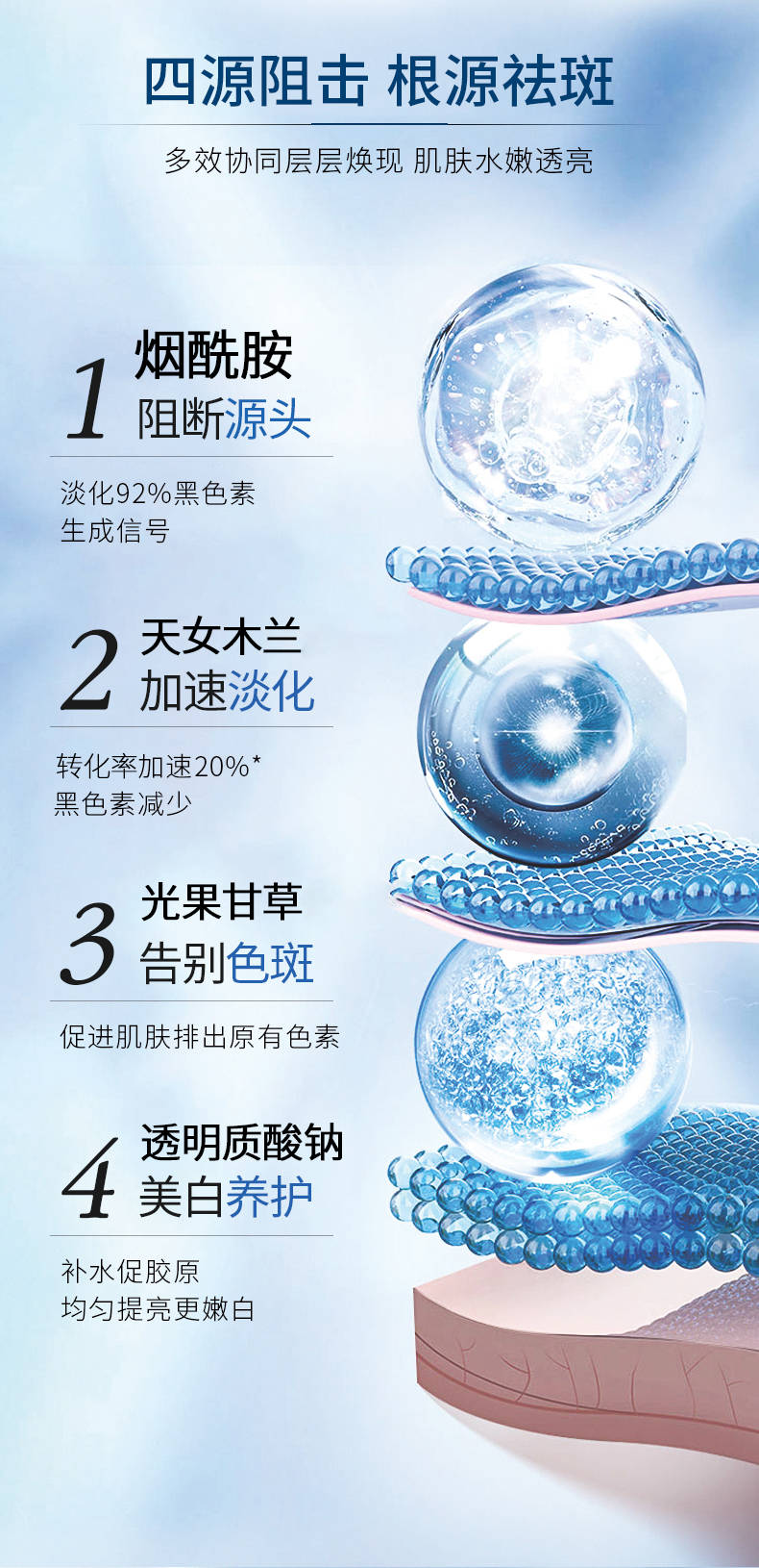 第二名:兰蔻极光水乳烟酰胺 抗坏血酸葡糖苷 苯乙基间苯二酚(377) 辛